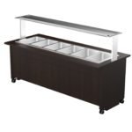 trend ltv bm 6gn scaled 1